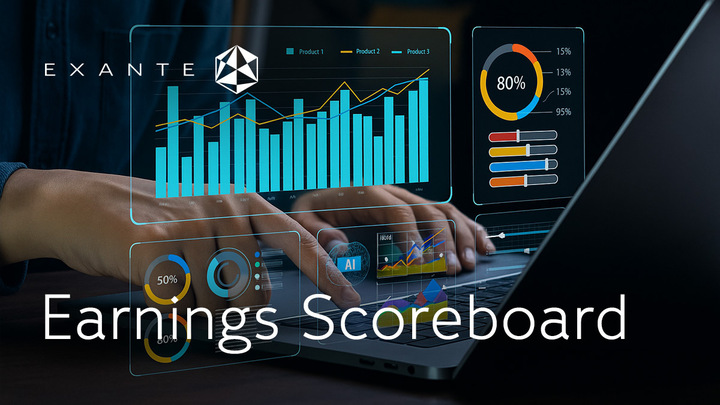 Earnings Scoreboard: Off to a good start