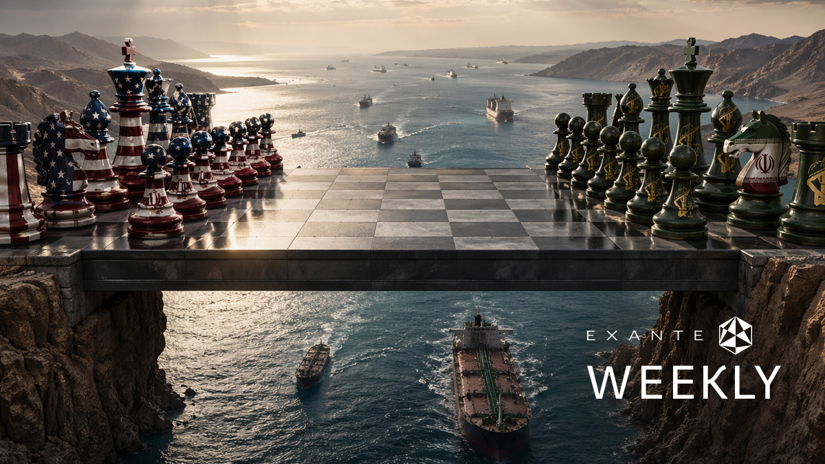 Who actually controls the Strait of Hormuz?